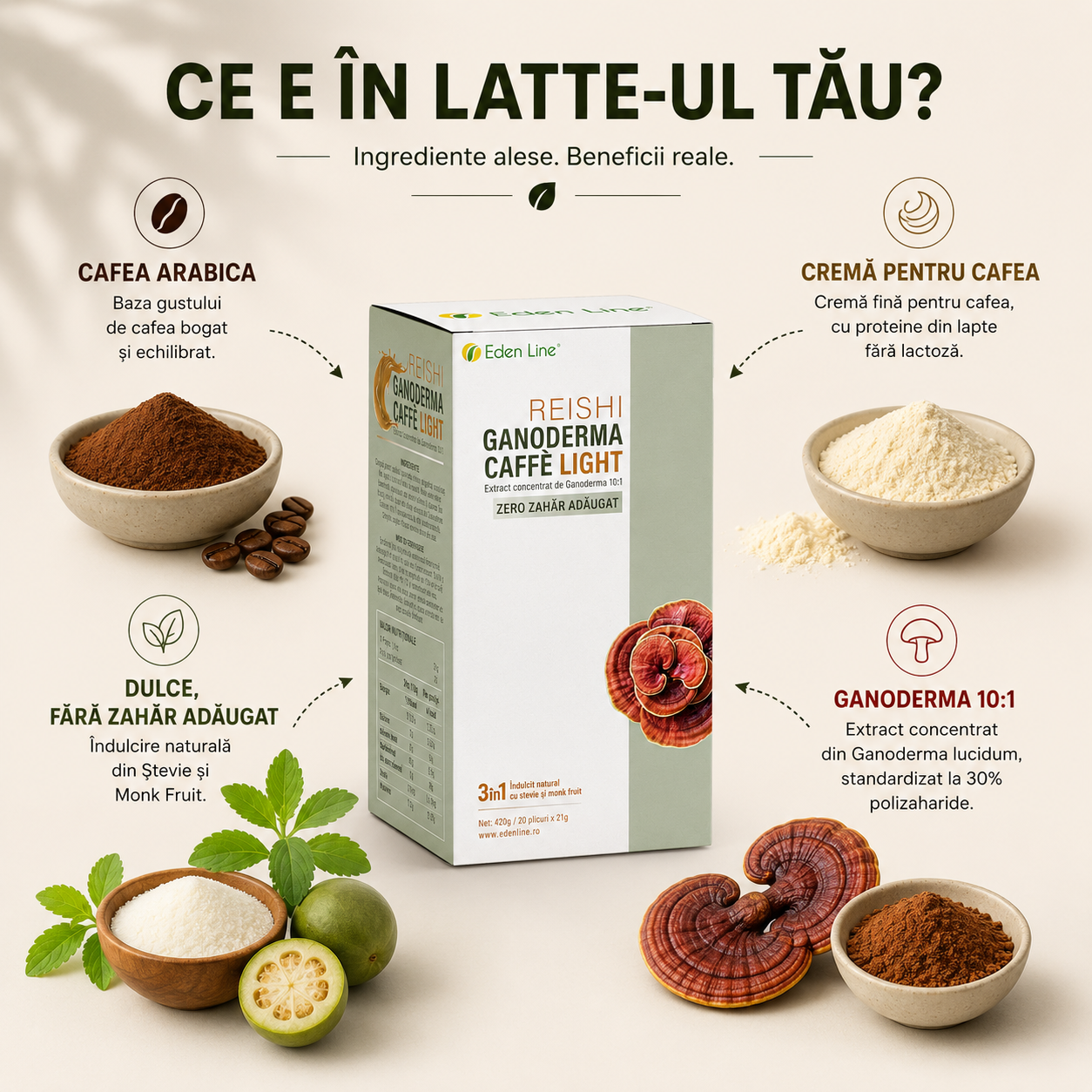 Cafea Fără Zahăr Ganoderma Latte (20 plicuri)
