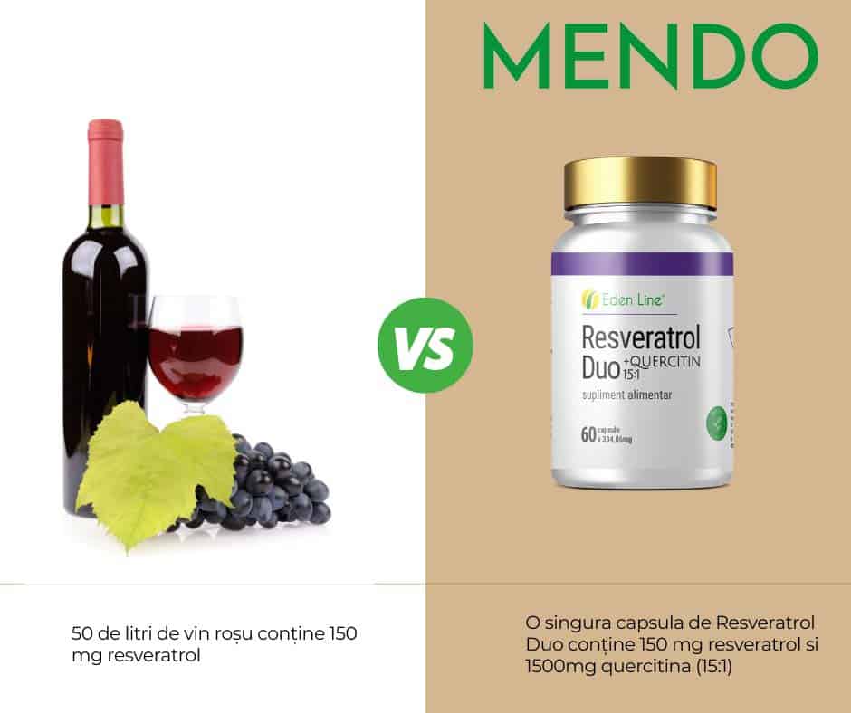 resveratrol-duo-querticin-wine