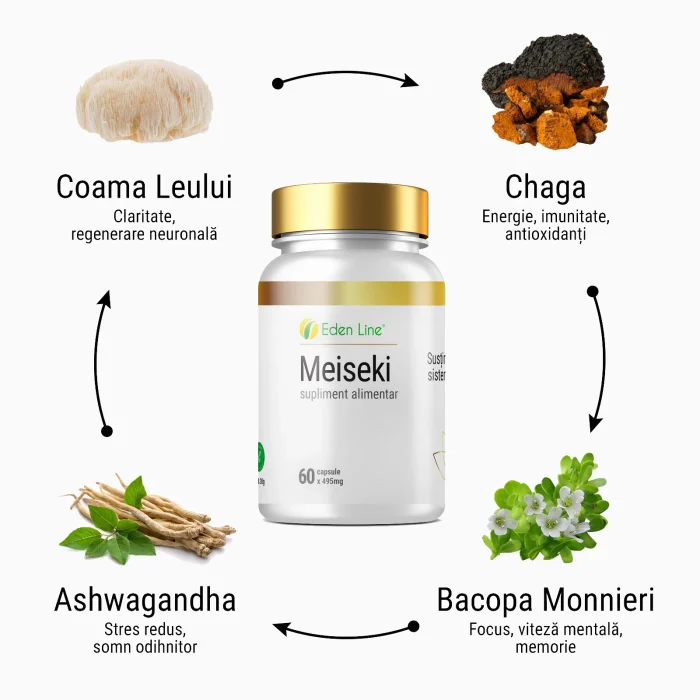 meiseki-supliment-stres-si-oboseala